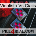 Vidalista Vs Cialis 14